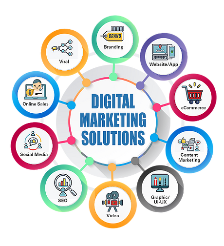 Digital_marketing_1.webp.png